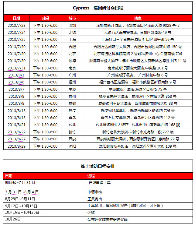PSoC 4線下研討會,PSoC 4開發(fā)板免費申請