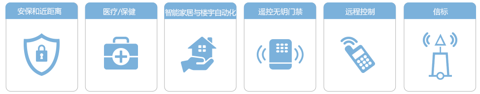 KW系列產(chǎn)品功能的常見產(chǎn)品舉例