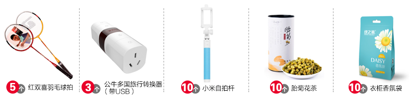 Keysight注冊搶樓活動獎品圖片