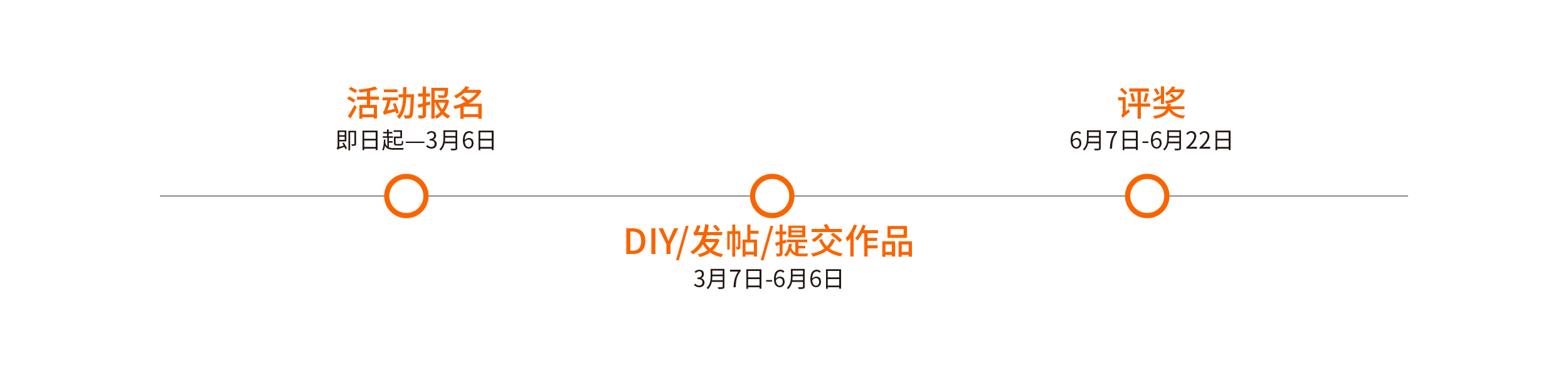 活動(dòng)日程